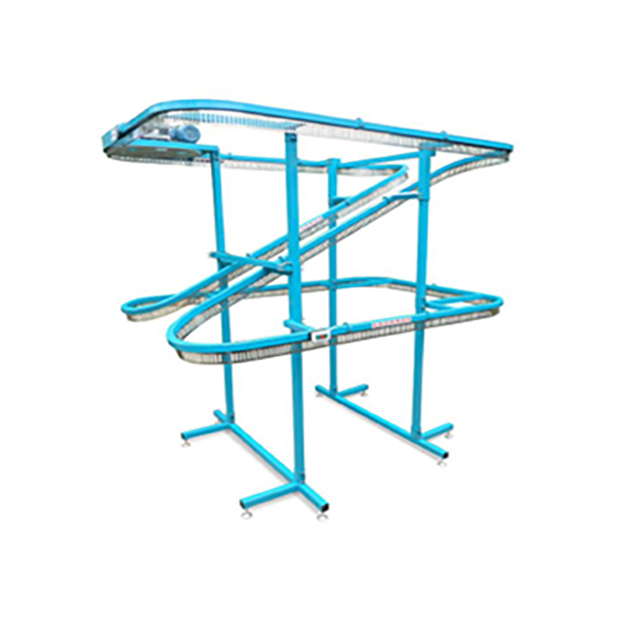 U、X、Z型 輸送線